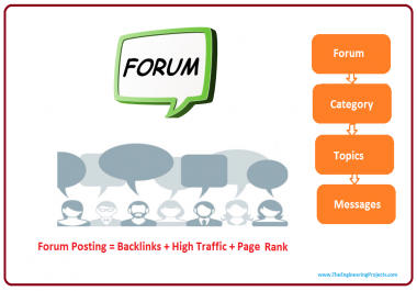 I will provide you 30 High DA Forum backlinks,  Forum posting